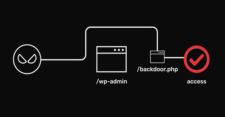backdoor-728x380